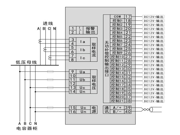 低壓無功補償控制器2