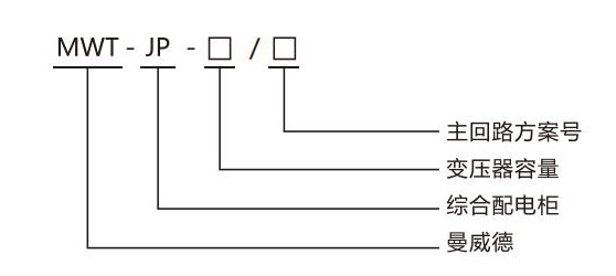 JP 產(chǎn)品型號(hào)